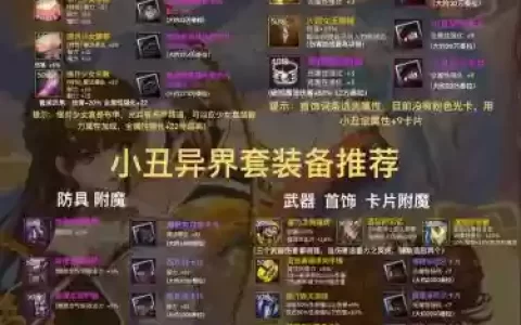 异界装备升满级_1
