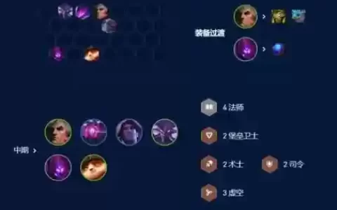 法神永恒阵容搭配