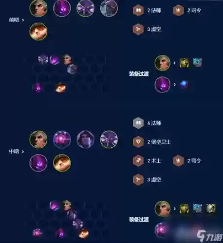 法神永恒阵容搭配插图 法神永恒阵容搭配插图