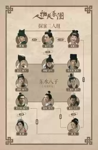 山河画境阵容插图1 山河画境阵容插图1