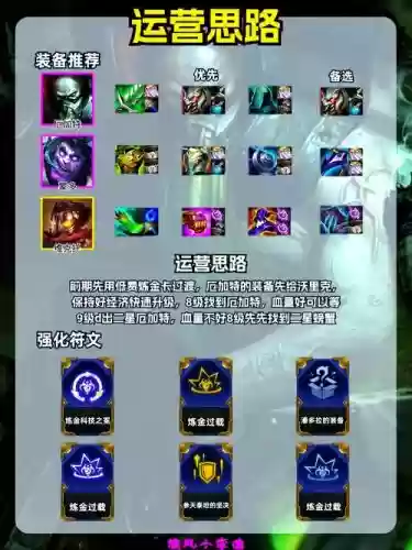 炼金徽章阵容怎么搭配插图1 炼金徽章阵容怎么搭配插图1