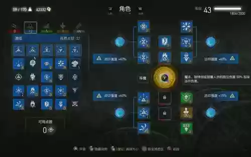 巫师3哪个是回血技能_1插图1 巫师3哪个是回血技能_1插图1