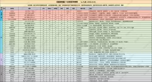 重返帝国编队搭配阵容插图1 重返帝国编队搭配阵容插图1