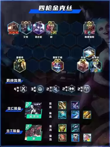 挑战强袭阵容搭配_1插图1 挑战强袭阵容搭配_1插图1