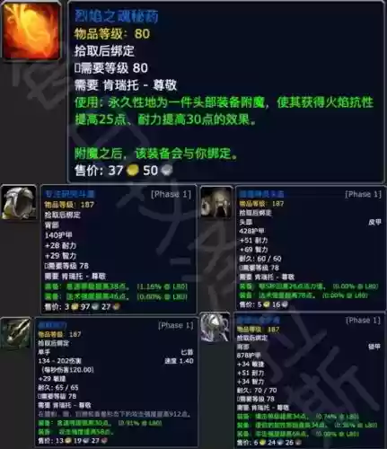 魔兽世界肯瑞托旅店趴攻略插图