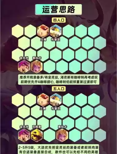 甜心卡组搭配阵容插图 甜心卡组搭配阵容插图