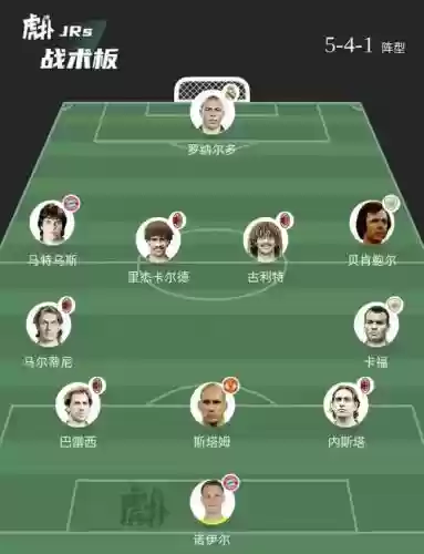 541阵容搭配插图1 541阵容搭配插图1