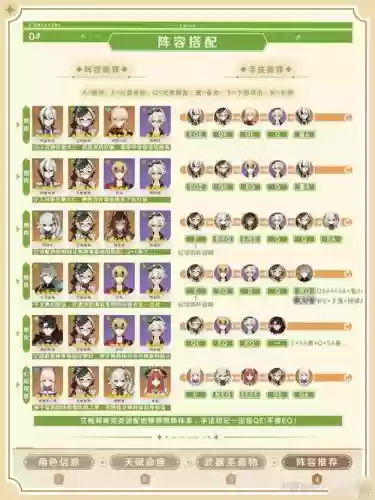 如何搭配阵容_2插图1 如何搭配阵容_2插图1