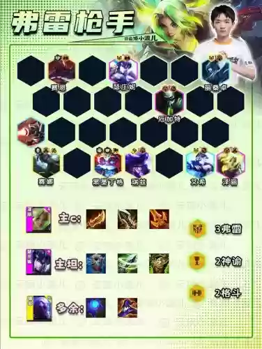 巅峰赛阵容搭配插图