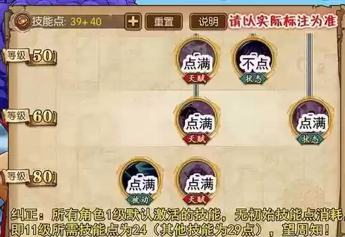 人妖王怎么带不了回血技能插图 人妖王怎么带不了回血技能插图