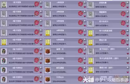 梦幻西游上成就的称谓插图1