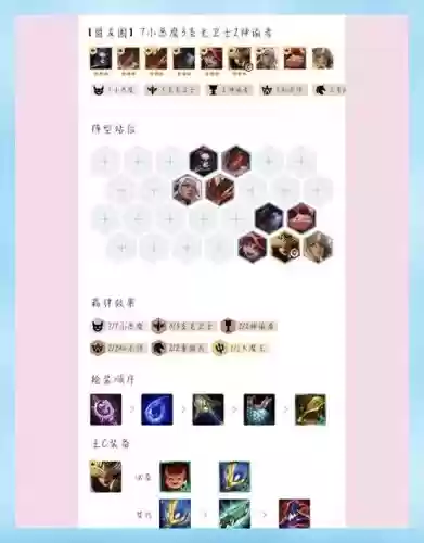 小恶魔搭配阵容插图1 小恶魔搭配阵容插图1