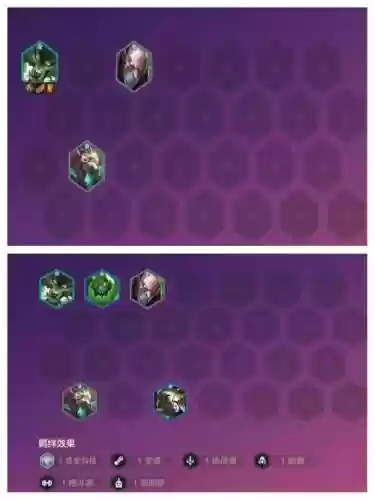 金铲铲s7阵容搭配最新插图1