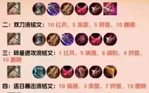 虞姬铭文出装备_1