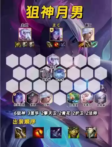 英雄联盟手游狙击阵容搭配插图 英雄联盟手游狙击阵容搭配插图