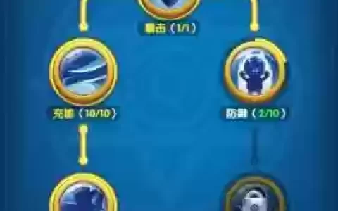 怪物大眼阵容搭配