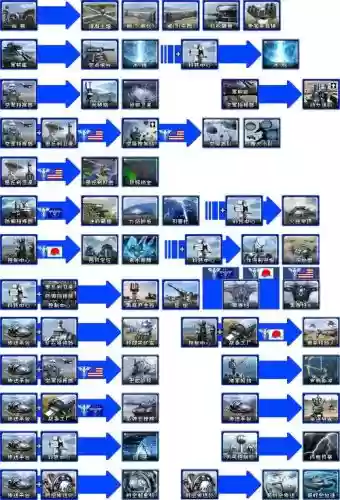 红警美国阵容搭配插图 红警美国阵容搭配插图