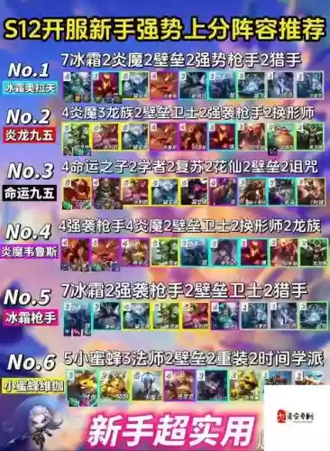 云顶之奕黑夜阵容搭配插图1