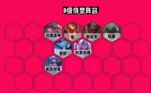 阵容搭配狂刃_1插图1