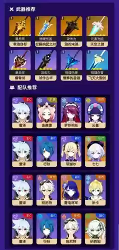 原神雷泽搭配阵容插图1 原神雷泽搭配阵容插图1