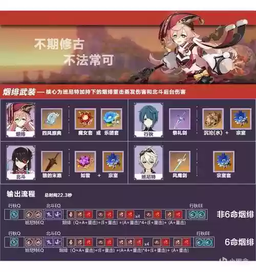 烟绯搭配阵容_2插图1