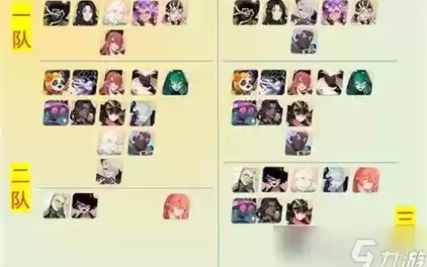 三神阵容搭配_2