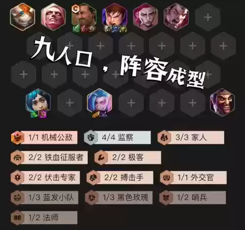 运营阵容和赌狗阵容搭配插图 运营阵容和赌狗阵容搭配插图