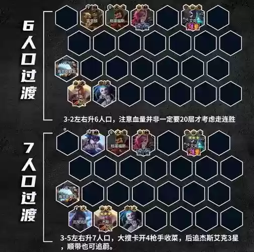 杰斯真实执法怎么搭配阵容插图1 杰斯真实执法怎么搭配阵容插图1