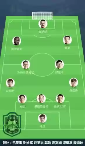 泰达续约阵容插图