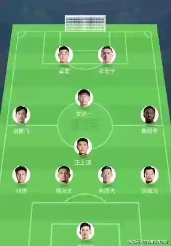 意甲国足阵容搭配插图 意甲国足阵容搭配插图