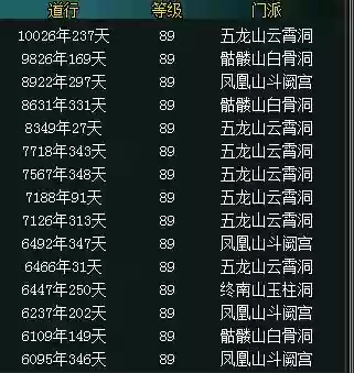 问道94级技能能学多少级_1插图1