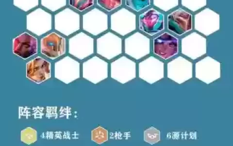 人机的阵容