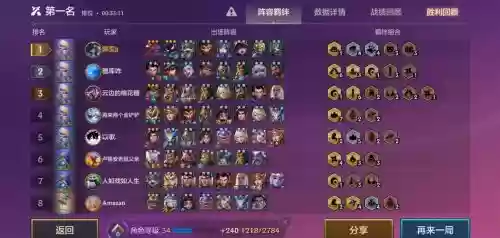 平民渡劫阵容搭配_1插图1 平民渡劫阵容搭配_1插图1