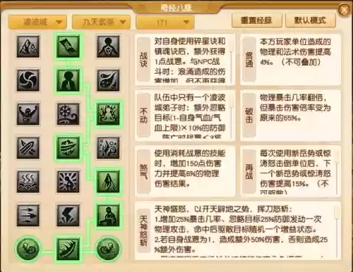 梦幻西游2018最新加点插图 梦幻西游2018最新加点插图