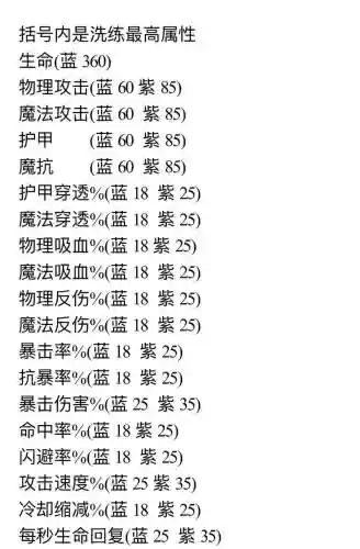 lol自走棋装备推荐插图1 lol自走棋装备推荐插图1