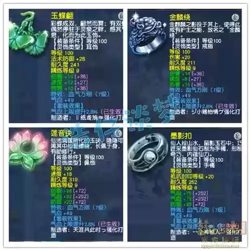 梦幻西游109最高伤害大唐插图