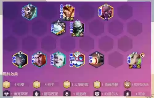 魄罗搭配阵容_1插图 魄罗搭配阵容_1插图