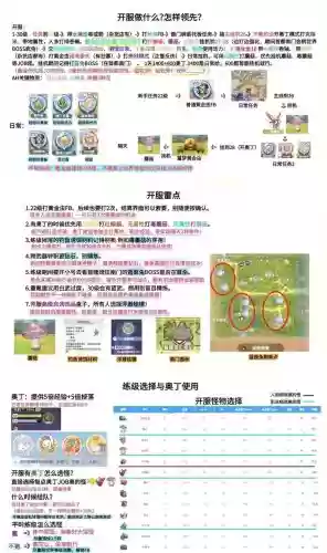 仙境传说打工达人技能没用插图1