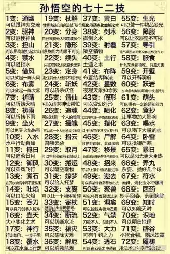 孙悟空的主要技能插图 孙悟空的主要技能插图