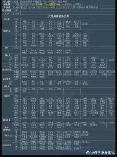三国杀全武将攻略插图1 三国杀全武将攻略插图1