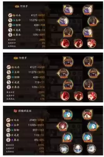 阴阳师阿修罗就业阵容搭配插图1 阴阳师阿修罗就业阵容搭配插图1