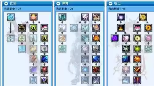 羽化仙技能怎么进阶_1插图 羽化仙技能怎么进阶_1插图