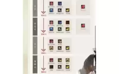 剑灵武器能一直升级吗