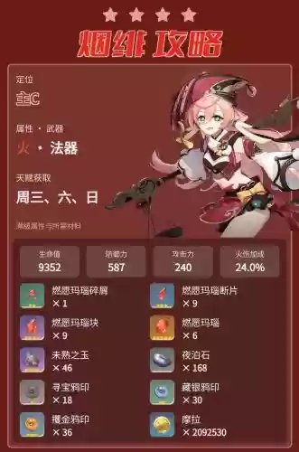 绯烟搭配阵容插图1 绯烟搭配阵容插图1