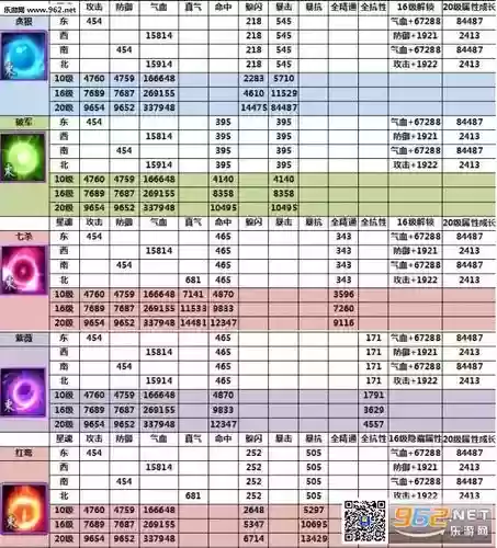 诛仙手游帮派速度升级攻略_2插图1 诛仙手游帮派速度升级攻略_2插图1