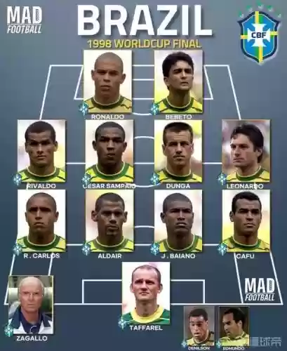 巴西阵容排布插图 巴西阵容排布插图