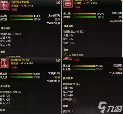 起源版本奶妈加点装备插图