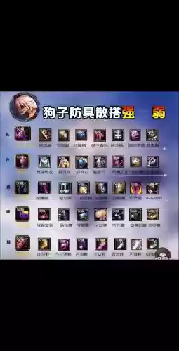 df什么职业装备便宜插图1