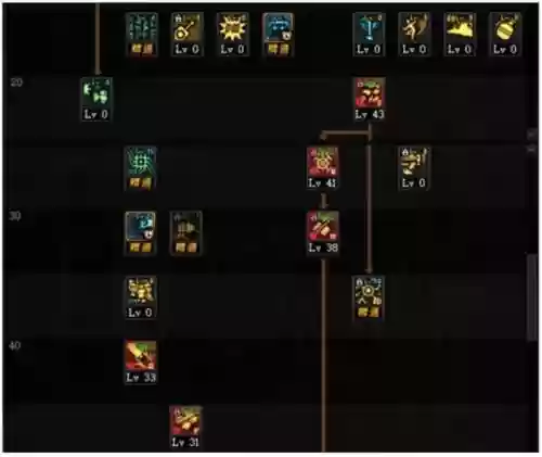 dnf机械师技能点图插图1 dnf机械师技能点图插图1