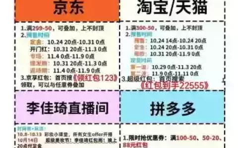 淘宝双十一买家攻略